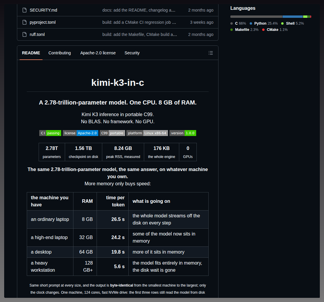 Kimi K3 C'de CPU ile Çalıştırma screenshot