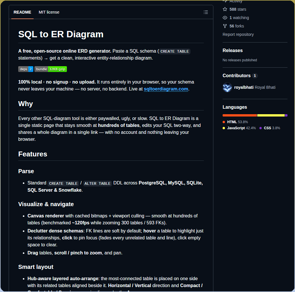 SQL'den ER Diyagramı Oluşturucu screenshot