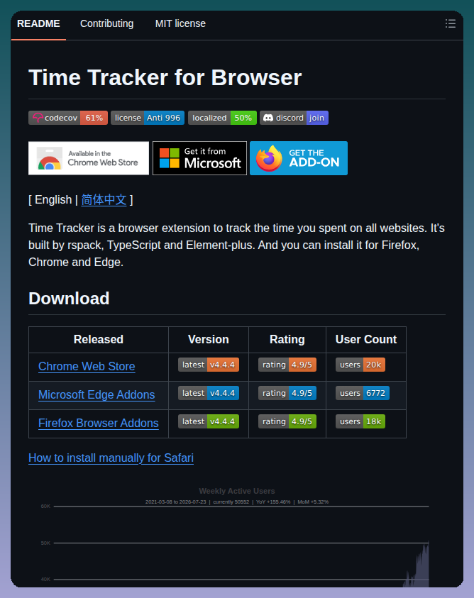 Tarayıcı İçin Zaman Takipçisi screenshot