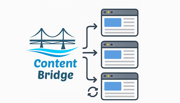 ContentBridge AI content management platform